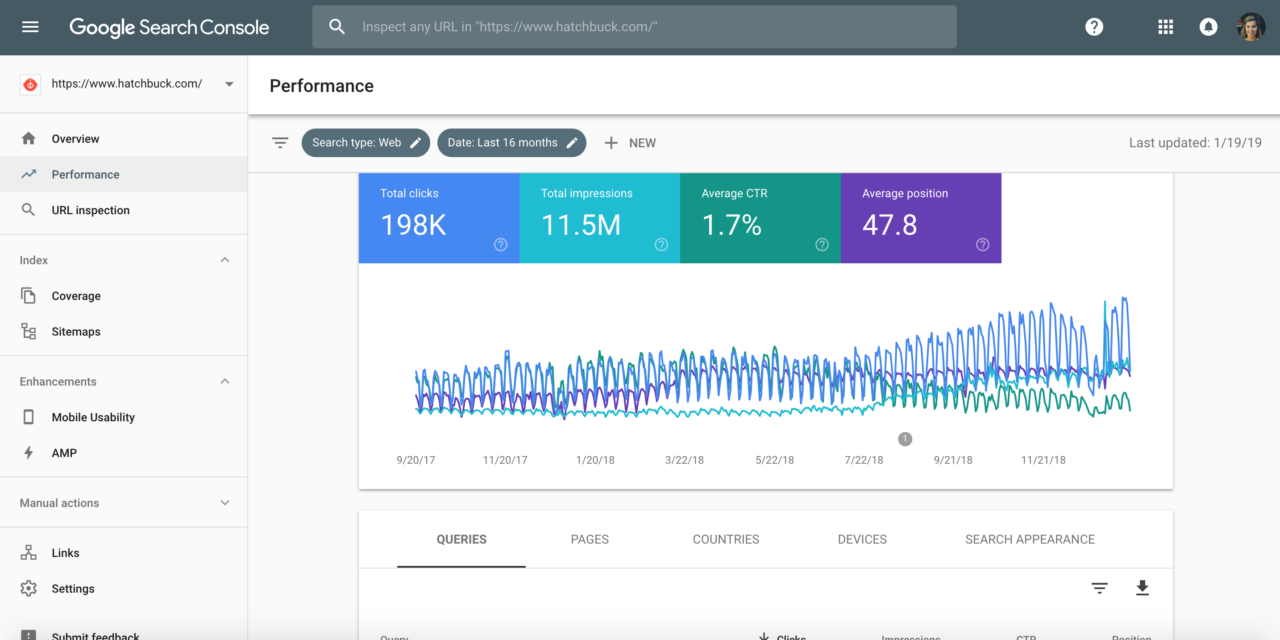 Search Console: A Guide for Website Owners