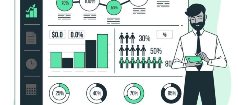 Reklam Bütçesi Planlama: Başarılı Bir Strateji Nasıl Oluşturulur?