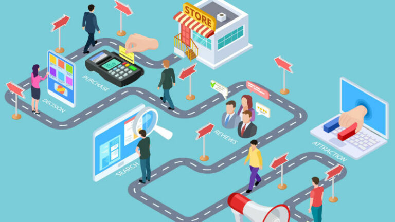 Kullanıcı Yolculuğu: Başlangıçtan Sonuca Kadar Adım Adım